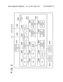 COMMUNICATION APPARATUS, DATA CONTROL METHOD IN SAID APPARATUS, AND     STORAGE MEDIUM STORING PROGRAM FOR DATA CONTROL diagram and image