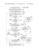 COMMUNICATION APPARATUS, DATA CONTROL METHOD IN SAID APPARATUS, AND     STORAGE MEDIUM STORING PROGRAM FOR DATA CONTROL diagram and image