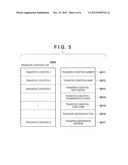 COMMUNICATION APPARATUS, DATA CONTROL METHOD IN SAID APPARATUS, AND     STORAGE MEDIUM STORING PROGRAM FOR DATA CONTROL diagram and image