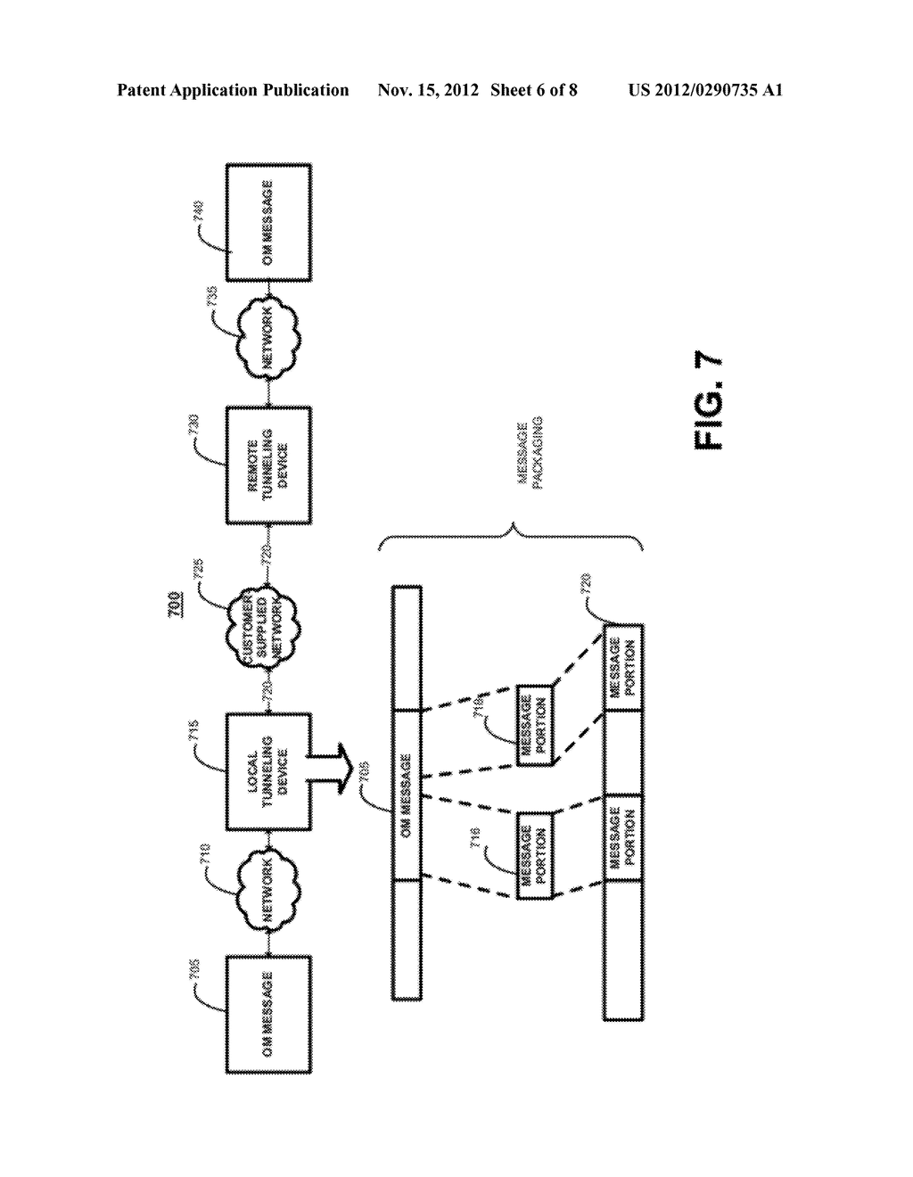 REMOTE OPERATION OF PROCESS CONTROL EQUIPMENT OVER CUSTOMER SUPPLIED     NETWORK - diagram, schematic, and image 07