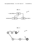 Systems and Methods for Processing Regular Expressions diagram and image