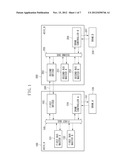 DATA TRANSFER APPARATUS AND DATA TRANSFER METHOD diagram and image