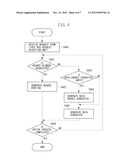 DATA TRANSFER APPARATUS AND DATA TRANSFER METHOD diagram and image