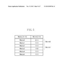 DATA TRANSFER APPARATUS AND DATA TRANSFER METHOD diagram and image