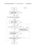 DATA TRANSFER APPARATUS AND DATA TRANSFER METHOD diagram and image