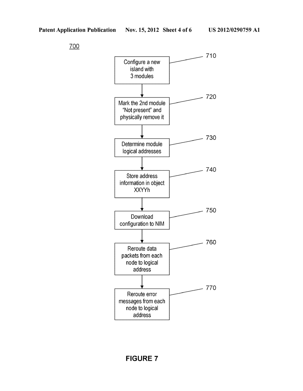 Virtual Placeholder Configuration for Distributed Input/Output Modules - diagram, schematic, and image 05