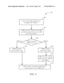 USB Converter and Related Method diagram and image