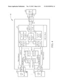 USB Converter and Related Method diagram and image