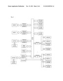 Method and system of complete mutual access of multiple-processors diagram and image