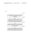 Method and system of complete mutual access of multiple-processors diagram and image