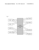 Method and system of complete mutual access of multiple-processors diagram and image