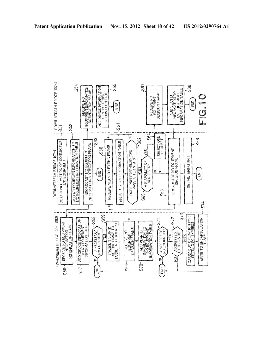 SHARED SYSTEM OF I/O EQUIPMENT, SHARED SYSTEM OF INFORMATION PROCESSING     APPARATUS, AND METHOD USED THERETO - diagram, schematic, and image 11