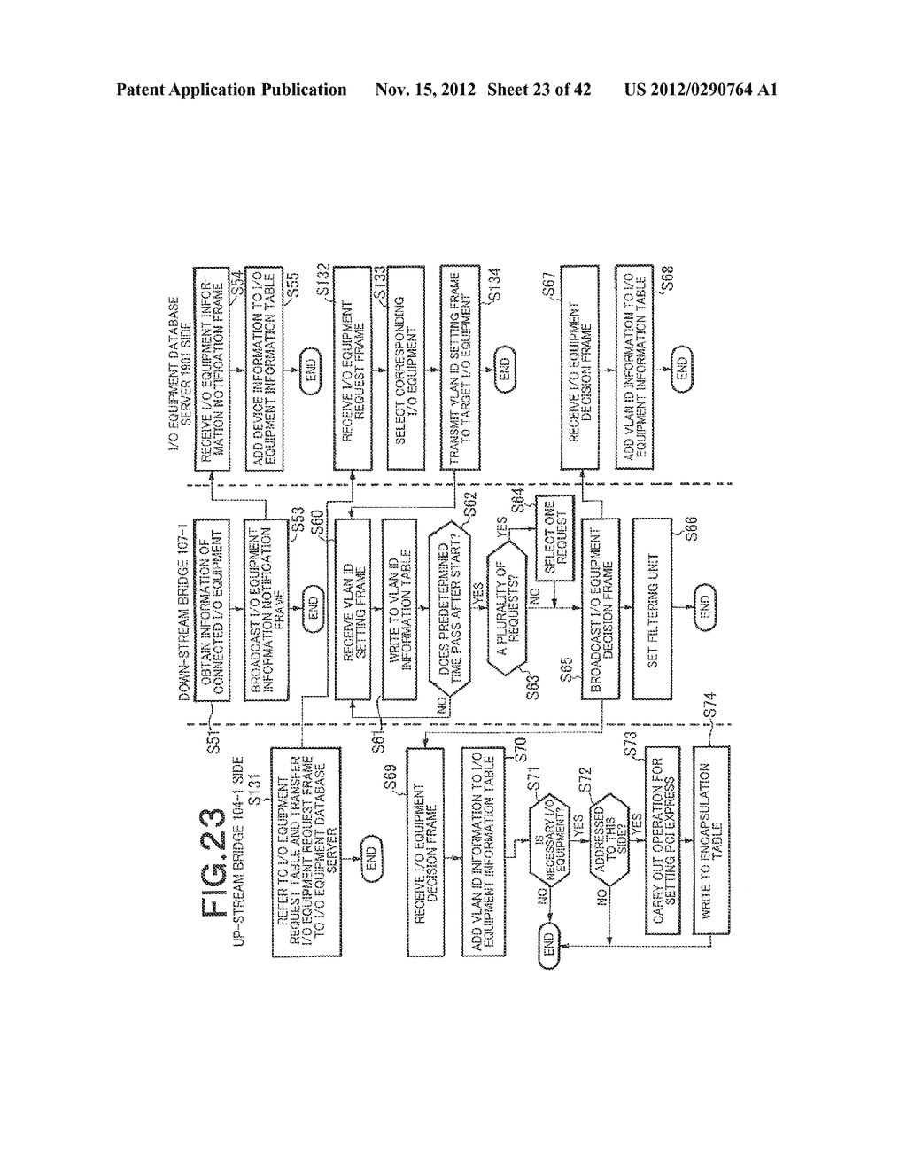 SHARED SYSTEM OF I/O EQUIPMENT, SHARED SYSTEM OF INFORMATION PROCESSING     APPARATUS, AND METHOD USED THERETO - diagram, schematic, and image 24