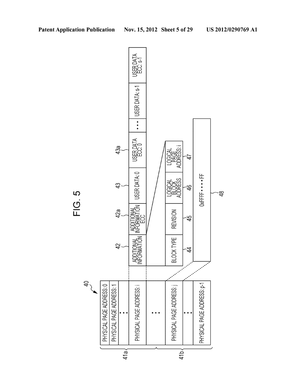 FLASH MEMORY DEVICE, MEMORY CONTROL DEVICE, MEMORY CONTROL METHOD, AND     STORAGE SYSTEM - diagram, schematic, and image 06