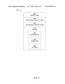 SECURE MEMORY DEVICES AND METHODS OF MANAGING SECURE MEMORY DEVICES diagram and image