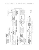 INCREASED CAPACITY HETEROGENEOUS STORAGE ELEMENTS diagram and image