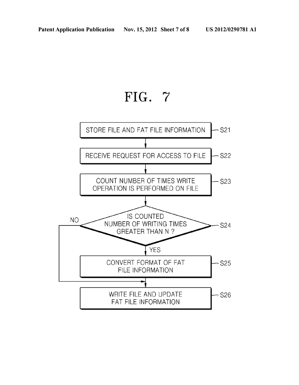 NONVOLATILE MEMORY DEVICE WITH INCREASED ENDURANCE AND METHOD OF OPERATING     THE SAME - diagram, schematic, and image 08