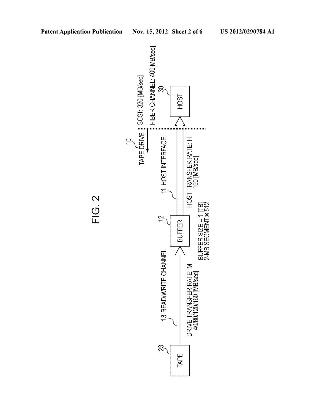 TAPE DRIVE, TAPE DRIVE RECORDING SYSTEM, AND METHOD FOR SELECTING IMPROVED     TAPE SPEED IN RESPONSE TO INTERMITTENT READ REQUESTS - diagram, schematic, and image 03