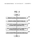 REMOTE COPY METHOD AND REMOTE COPY SYSTEM diagram and image