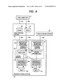 REMOTE COPY METHOD AND REMOTE COPY SYSTEM diagram and image