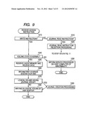 REMOTE COPY METHOD AND REMOTE COPY SYSTEM diagram and image