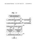 REMOTE COPY METHOD AND REMOTE COPY SYSTEM diagram and image