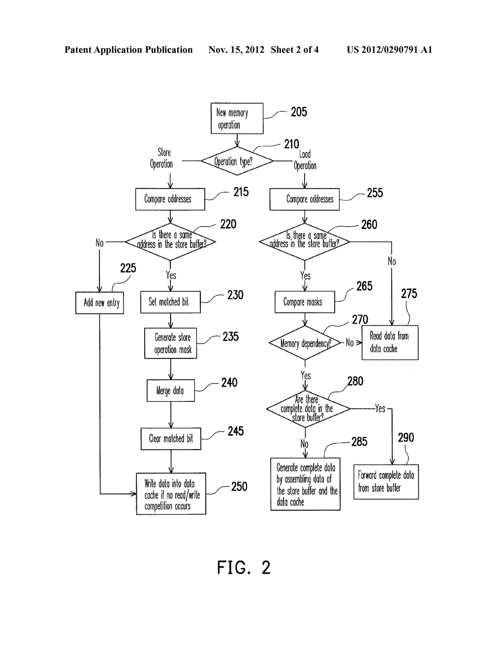 PROCESSOR AND METHOD FOR EXECUTING LOAD OPERATION THEREOF - diagram, schematic, and image 03