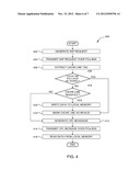 SYSTEM AND METHOD FOR MAINTAINING CACHE COHERENCY ACROSS A SERIAL     INTERFACE BUS USING A SNOOP REQUEST AND COMPLETE MESSAGE diagram and image