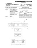 GATHER AND SCATTER OPERATIONS IN MULTI-LEVEL MEMORY HIERARCHY diagram and image