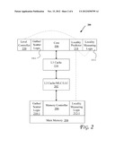 GATHER AND SCATTER OPERATIONS IN MULTI-LEVEL MEMORY HIERARCHY diagram and image