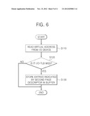 MEMORY SYSTEM AND OPERATING METHOD THEREOF diagram and image