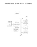 MEMORY SYSTEM AND OPERATING METHOD THEREOF diagram and image