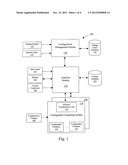 METHOD AND APPARATUS FOR PROCESS ENFORCED CONFIGURATION MANAGEMENT diagram and image