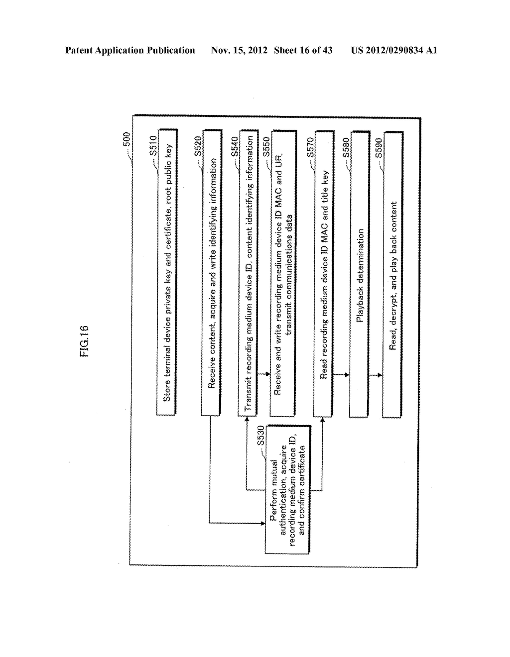 KEY DISTRIBUTION DEVICE, TERMINAL DEVICE, AND CONTENT DISTRIBUTION SYSTEM - diagram, schematic, and image 17