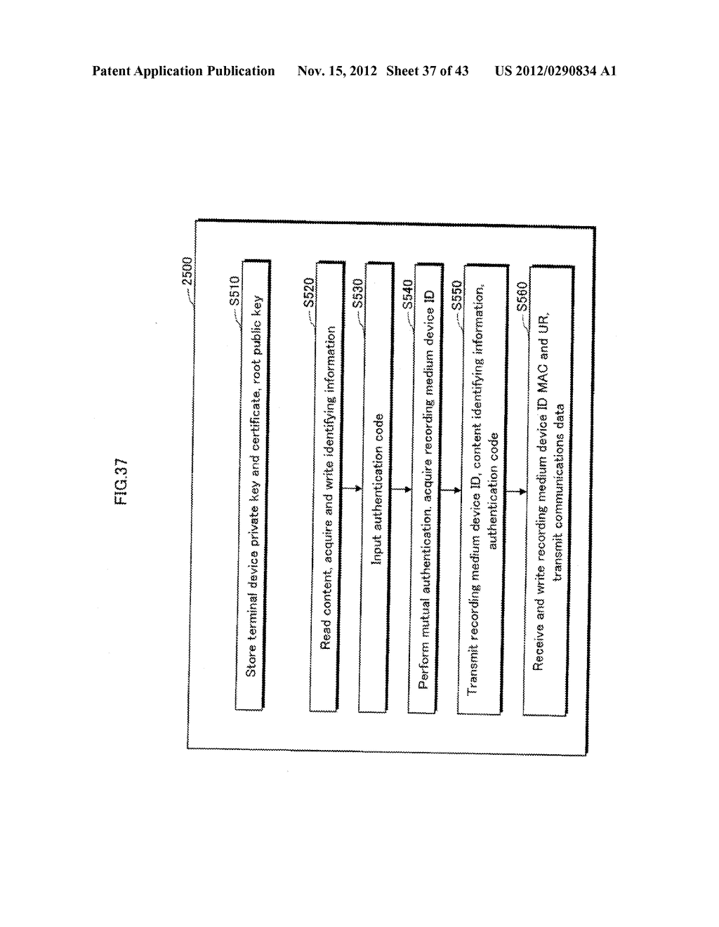 KEY DISTRIBUTION DEVICE, TERMINAL DEVICE, AND CONTENT DISTRIBUTION SYSTEM - diagram, schematic, and image 38