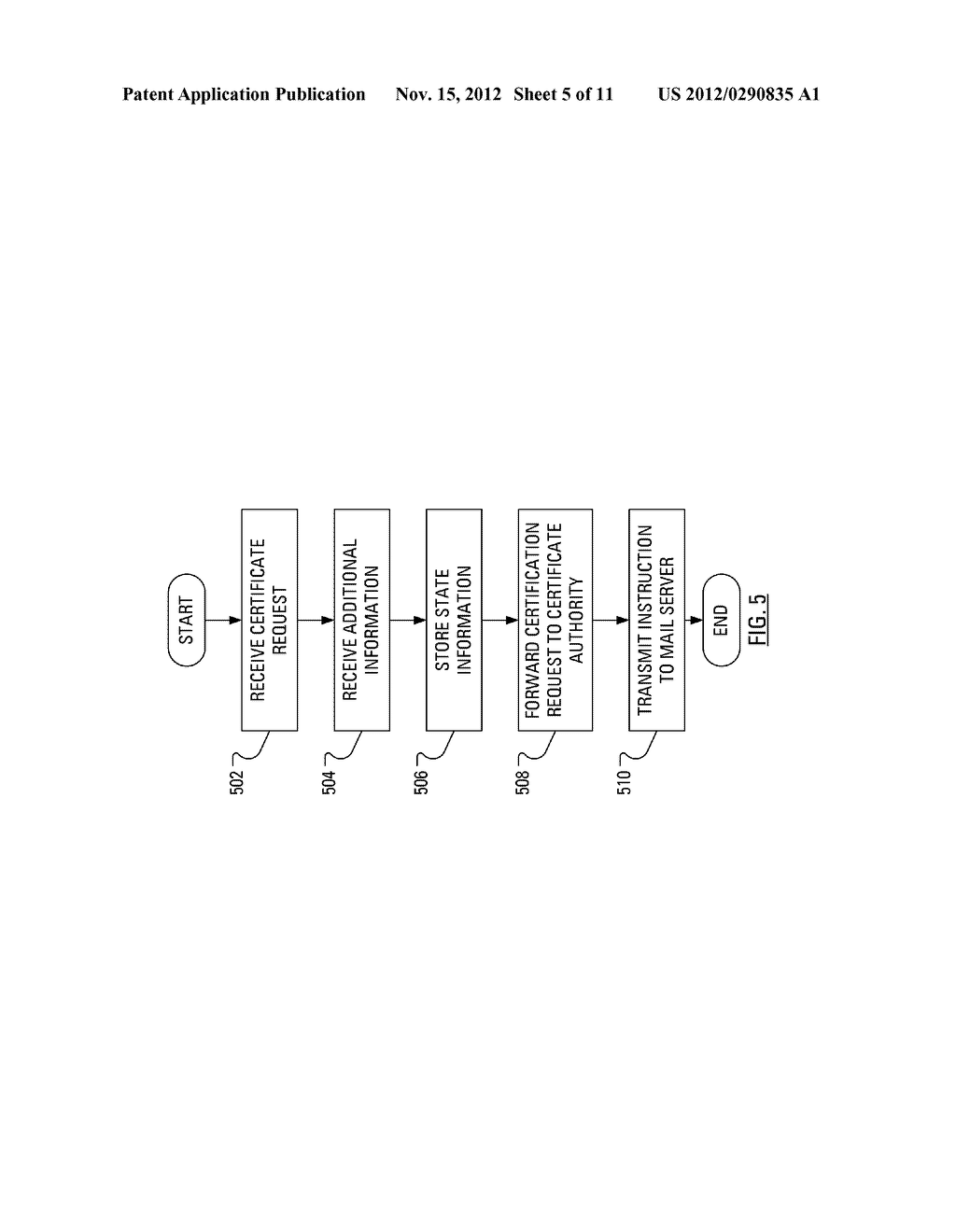 SYSTEM AND METHOD FOR VALIDATING CERTIFICATE ISSUANCE NOTIFICATION     MESSAGES - diagram, schematic, and image 06