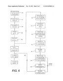 ACCELERATED SIGNATURE VERIFICATION ON AN ELLIPTIC CURVE diagram and image