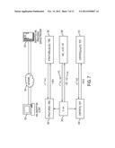 Method and system for secured management of online XML document services     through structure-preserving asymmetric encryption diagram and image