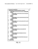 Method and system for secured management of online XML document services     through structure-preserving asymmetric encryption diagram and image