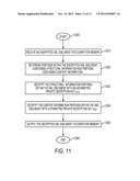 Method and system for secured management of online XML document services     through structure-preserving asymmetric encryption diagram and image