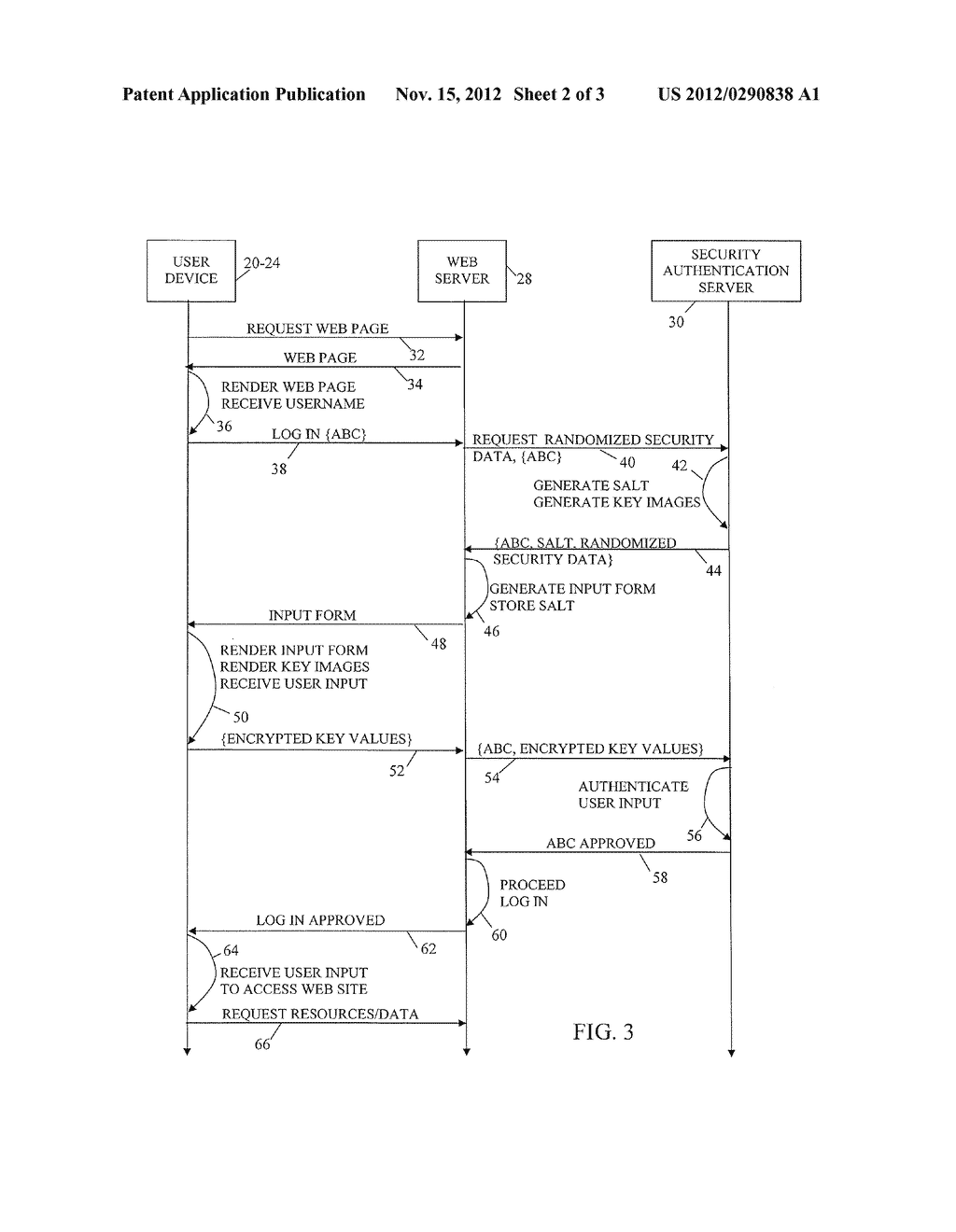 System and Method for Web-Based Security Authentication - diagram, schematic, and image 03