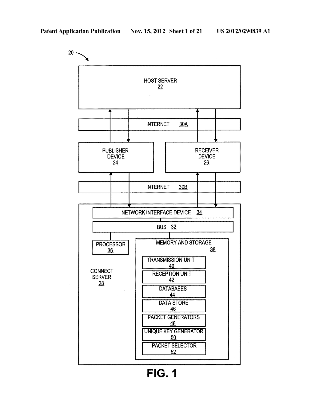 METHOD AND SYSTEM OF COMMUNICATING INFORMATION DISPLAYED AT A PUBLISHER     DEVICE WITH A RECEIVER DEVICE - diagram, schematic, and image 02