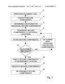 METHOD AND COMPUTER PROGRAM FOR SECURELY STORING DATA diagram and image