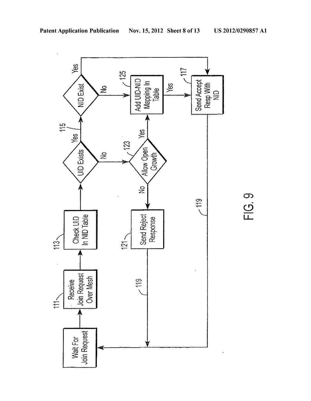 ADAPTIVE NETWORK AND METHOD - diagram, schematic, and image 09