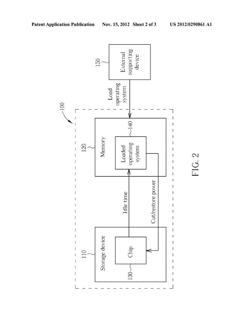 Power Saving Method and Apparatus thereof - diagram, schematic, and image 03