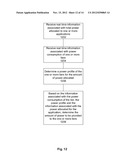 Virtualized Application Power Budgeting diagram and image