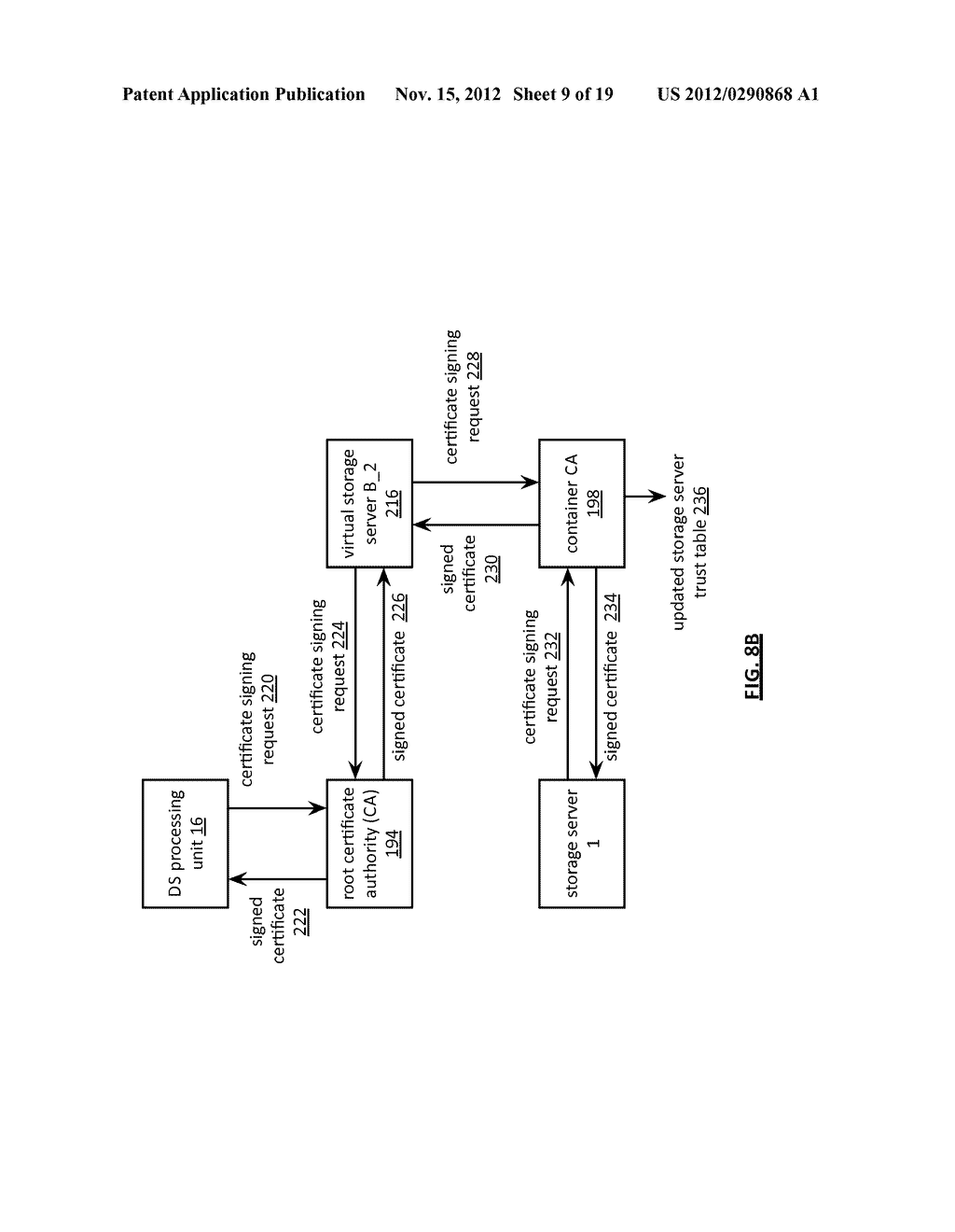 ASSIGNING A DISPERSED STORAGE NETWORK ADDRESS RANGE IN A MAINTENANCE FREE     STORAGE CONTAINER - diagram, schematic, and image 10