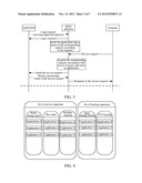 MACHINE-TO-MACHINE PLATFORM SERVICE PROCESSING METHOD AND     MACHINE-TO-MACHINE PLATFORM diagram and image