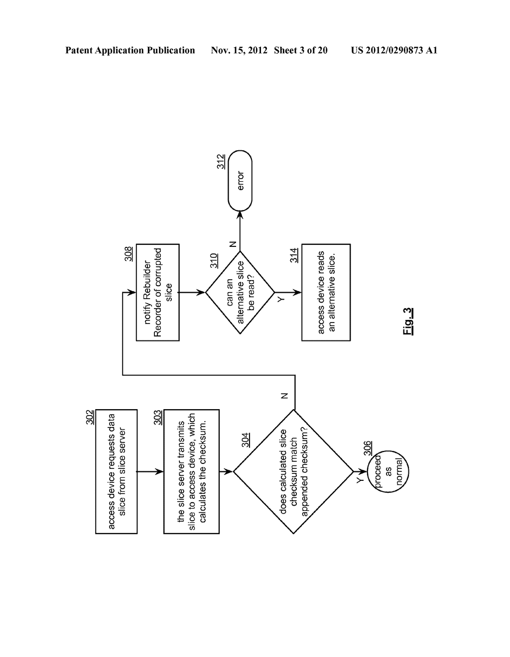 METHOD AND APPARATUS FOR REBUILDING DATA IN A DISPERSED DATA STORAGE     NETWORK - diagram, schematic, and image 04