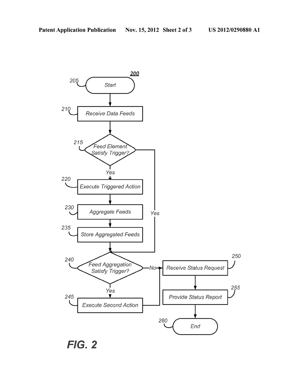 Real-Time Diagnostics Pipeline for Large Scale Services - diagram, schematic, and image 03